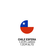 Sudamérica