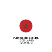 Otros países