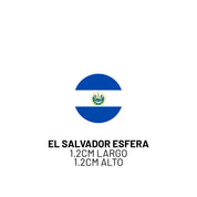 Otros países