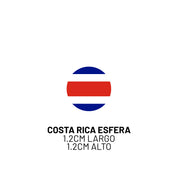 Otros países