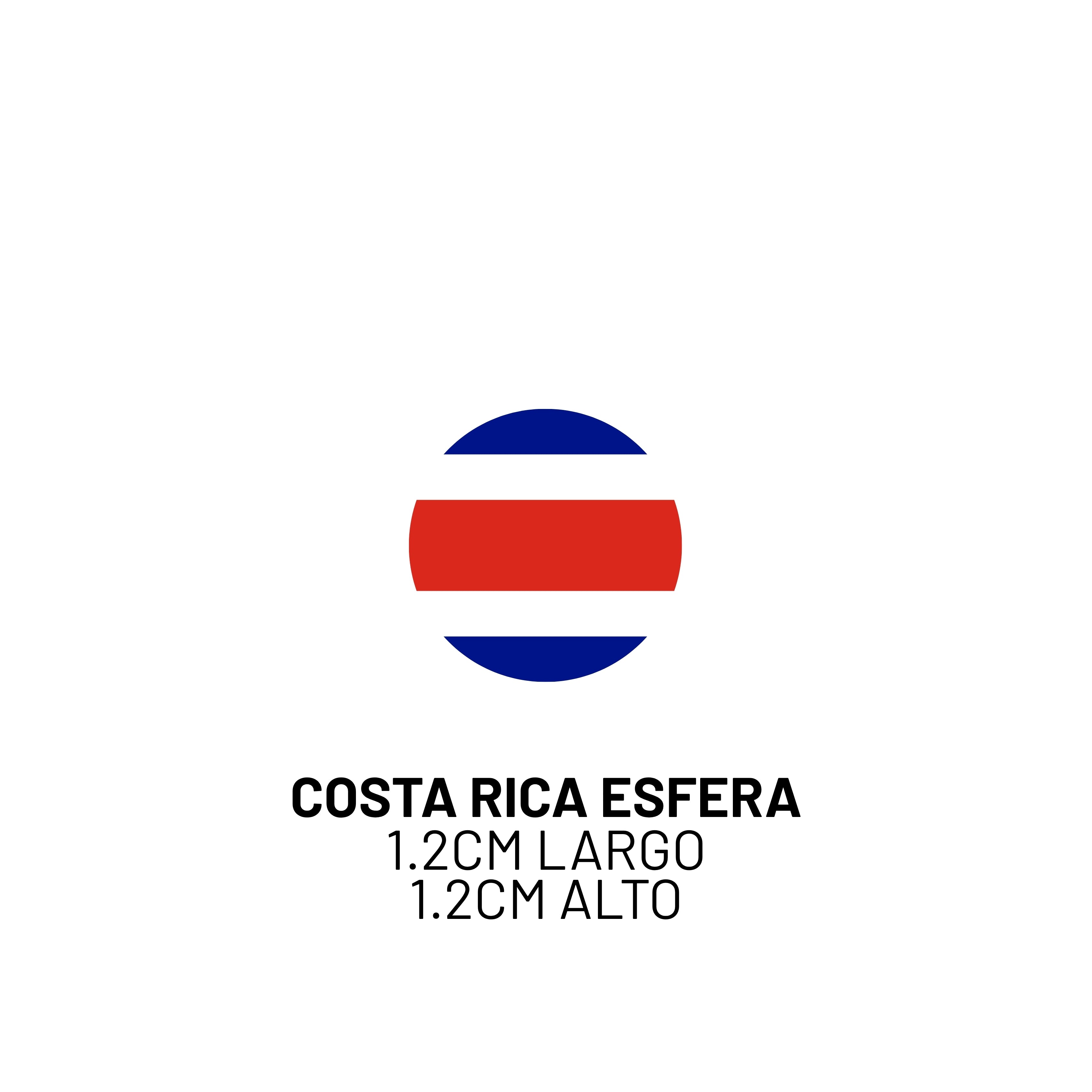 Otros países