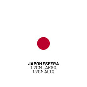 Otros países
