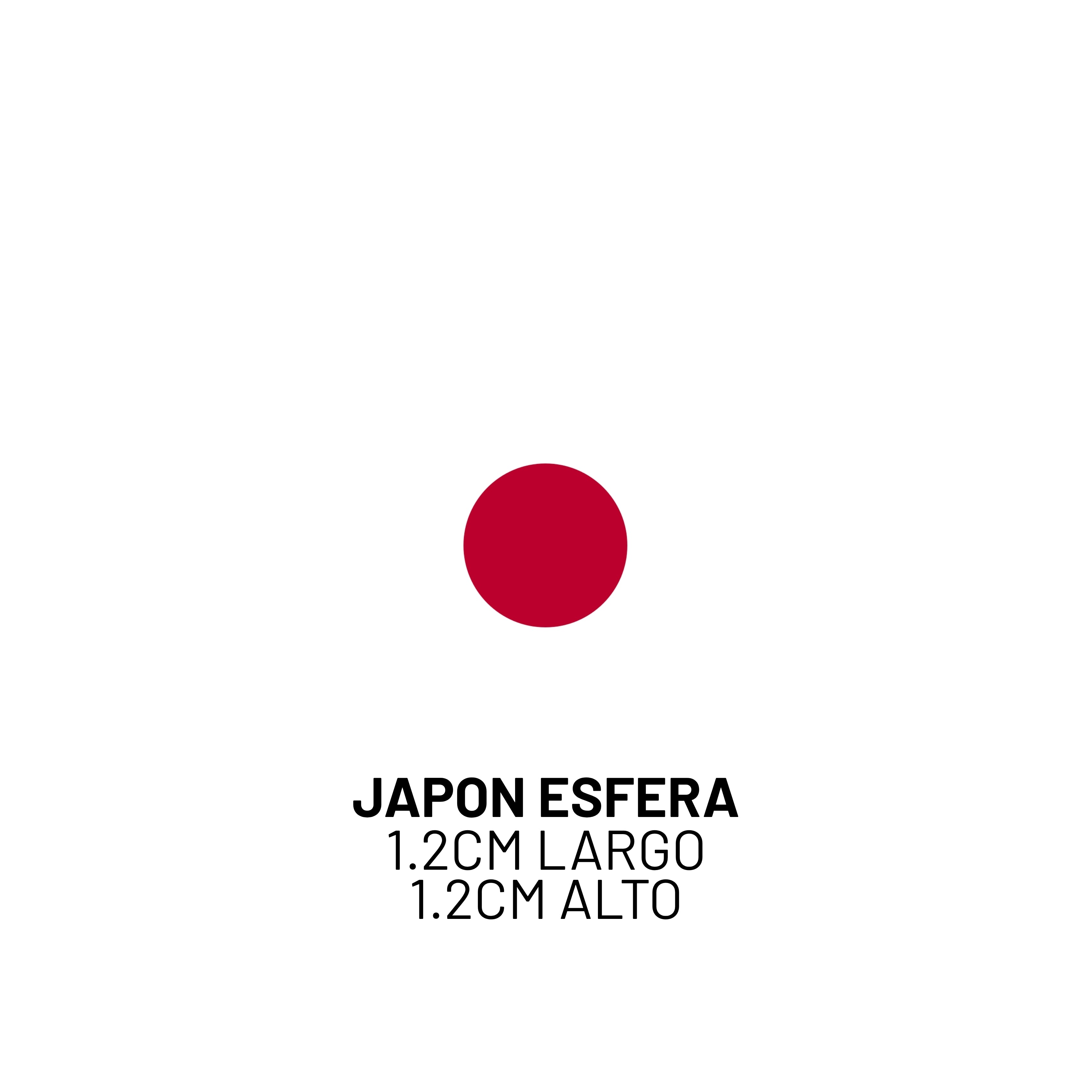 Otros países