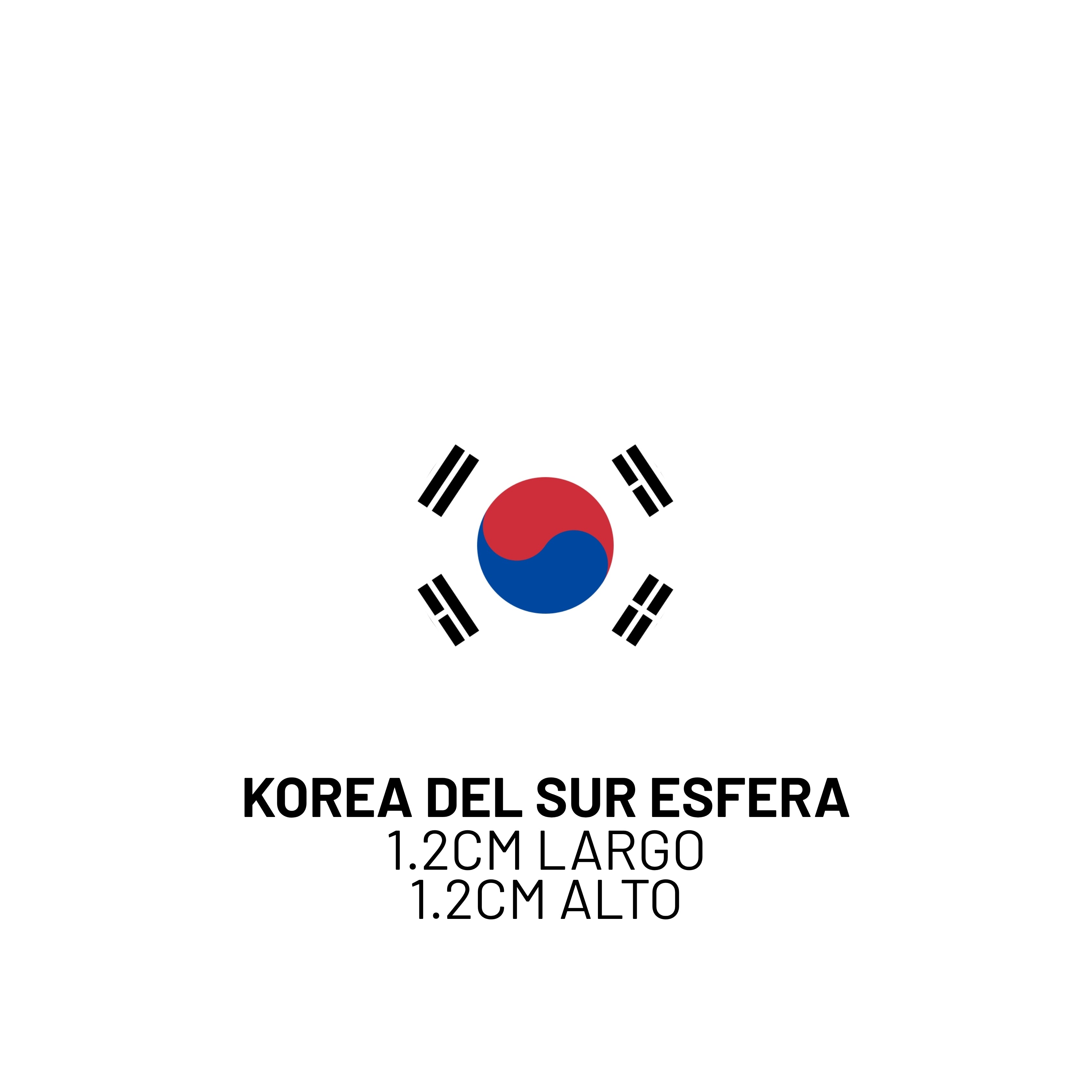 Otros países